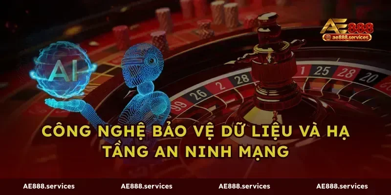Công nghệ bảo vệ dữ liệu và hạ tầng an ninh mạng