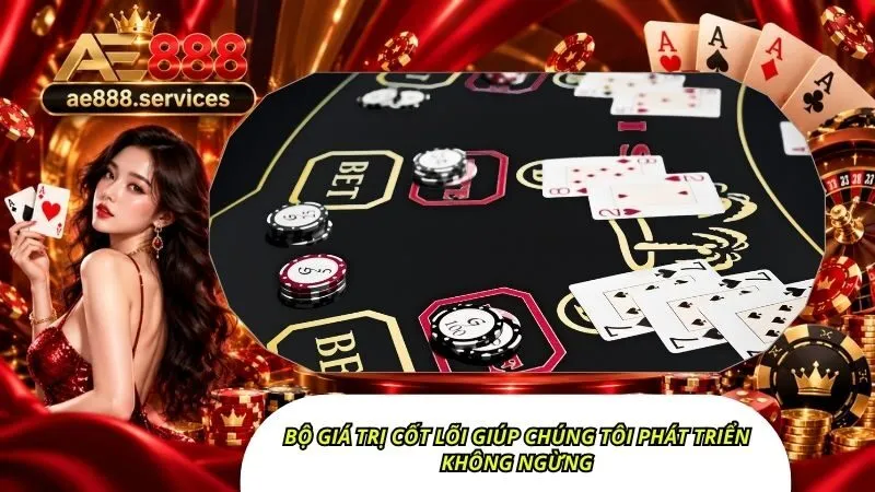 Bộ giá trị cốt lõi giúp chúng tôi phát triển không ngừng