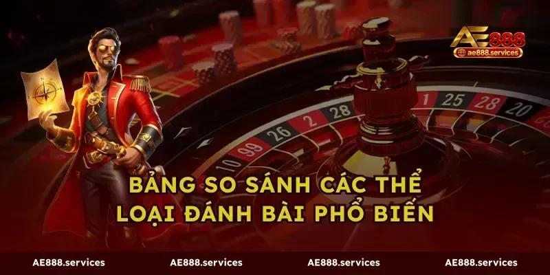 Bảng So Sánh Các Thể Loại đánh bài Phổ Biến
