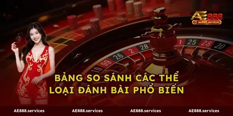Bảng So Sánh Các Thể Loại đánh bài Phổ Biến