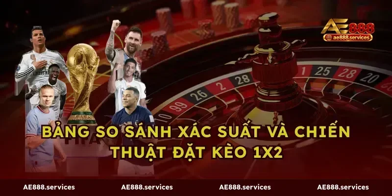 Bảng so sánh xác suất và chiến thuật đặt kèo 1x2