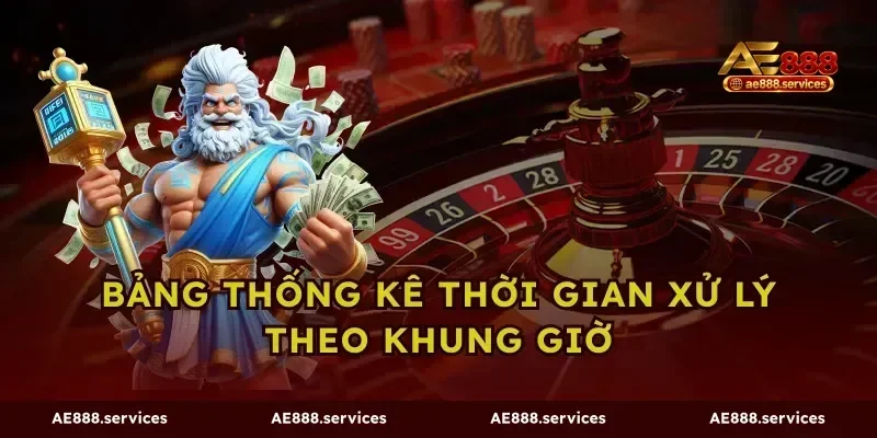 Bảng Thống Kê Thời Gian Xử Lý Theo Khung Giờ