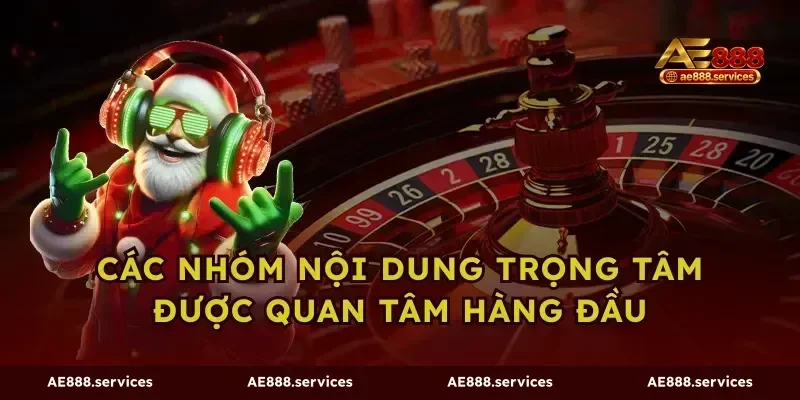 Các nhóm nội dung trọng tâm được quan tâm hàng đầu
